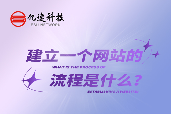 建立一個網站的流程是什么？