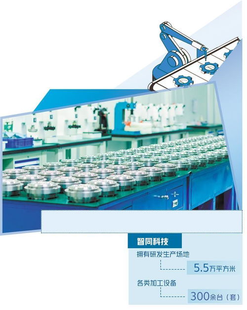 北京智同精密傳動 以科技之力，塑造機器人靈活關節